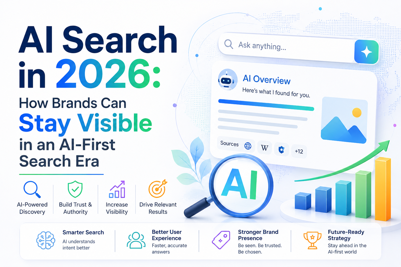 You are currently viewing AI Search in 2026: How Brands Can Stay Visible in an AI-First Search Era