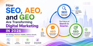 How SEO, AEO, and GEO Are Transforming Digital Marketing in 2026