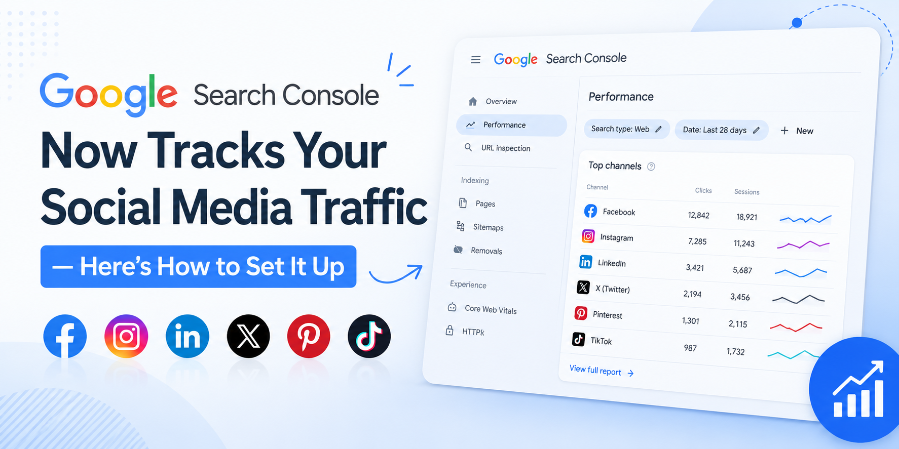 You are currently viewing Google Search Console Now Tracks Your Social Media Traffic — Here’s How to Set It Up