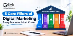 5 Core Pillars of Digital Marketing Every Marketer Must Know