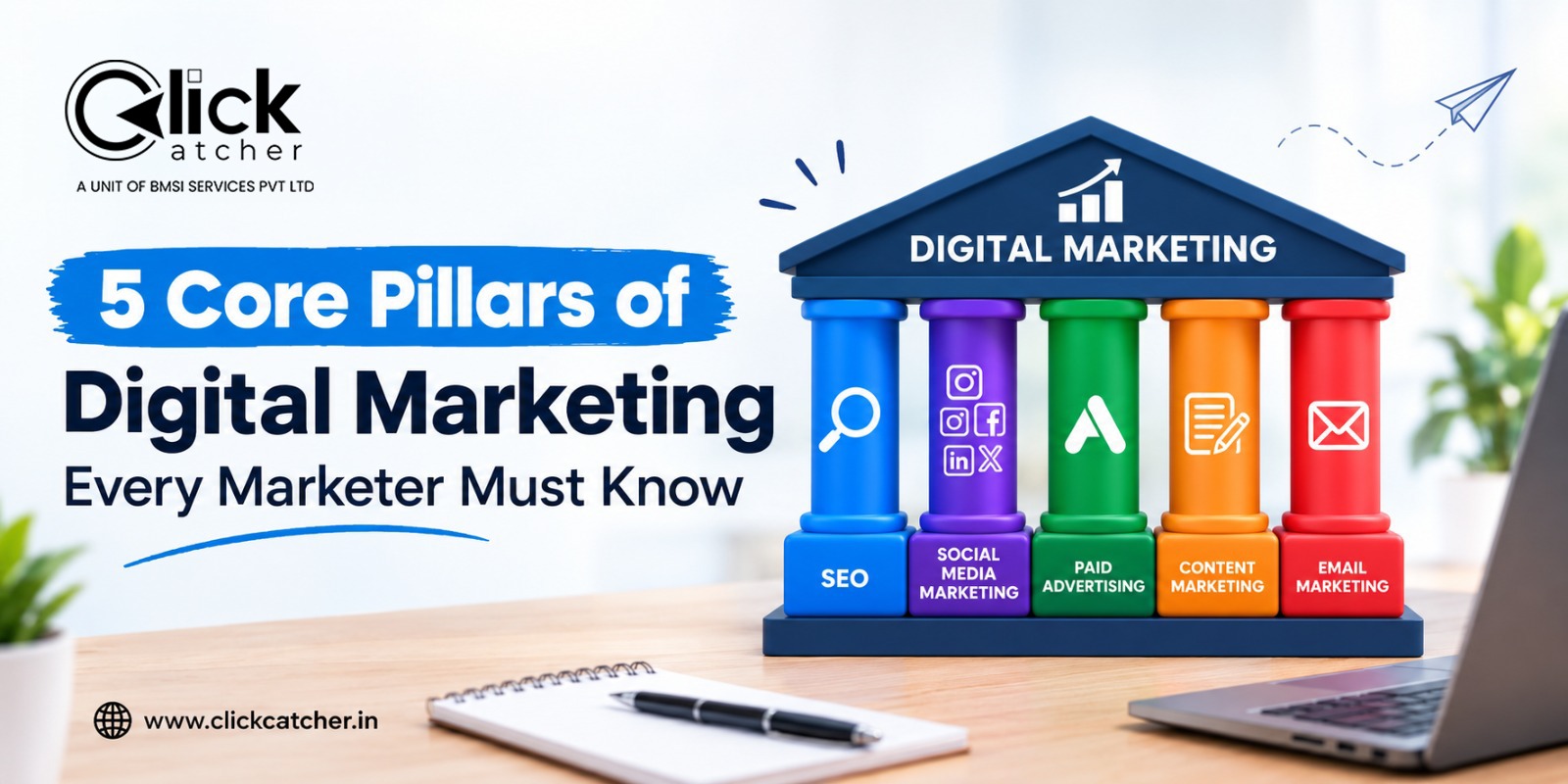 You are currently viewing 5 Core Pillars of Digital Marketing Every Marketer Must Know